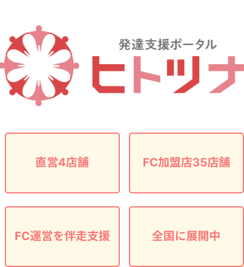 直営4店舗、FC加盟店35店舗、FC運営を伴走支援、全国に展開中