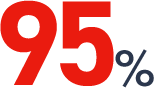 95%