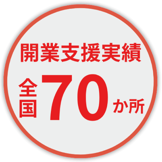 圧倒的需要